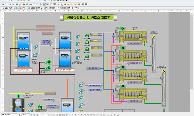 infoU2